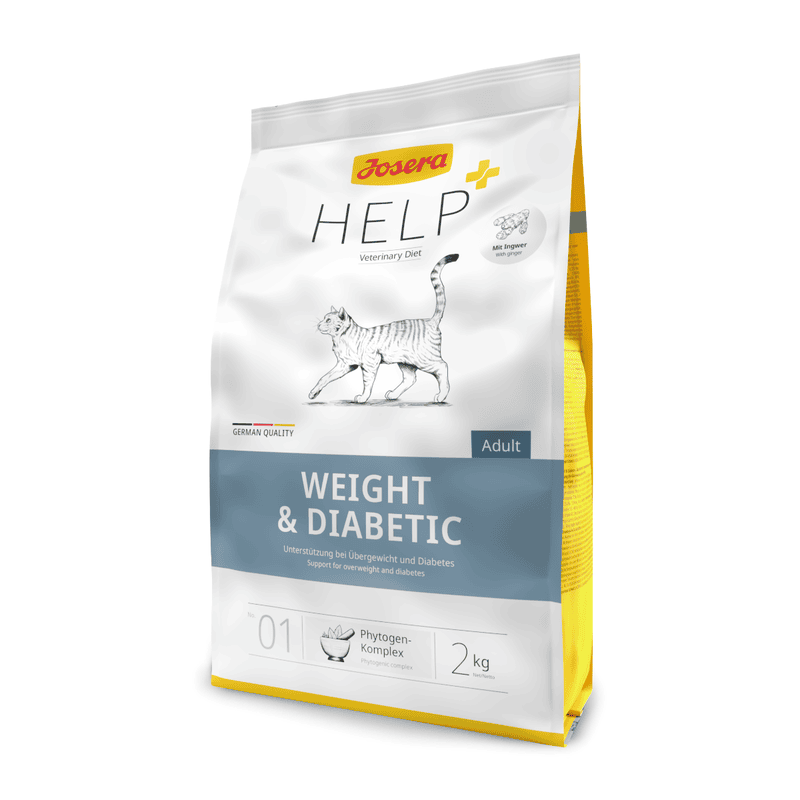 Weight & Diabetes Help Weight & Diabetes Help